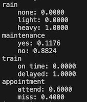 resultado ejercicio inference