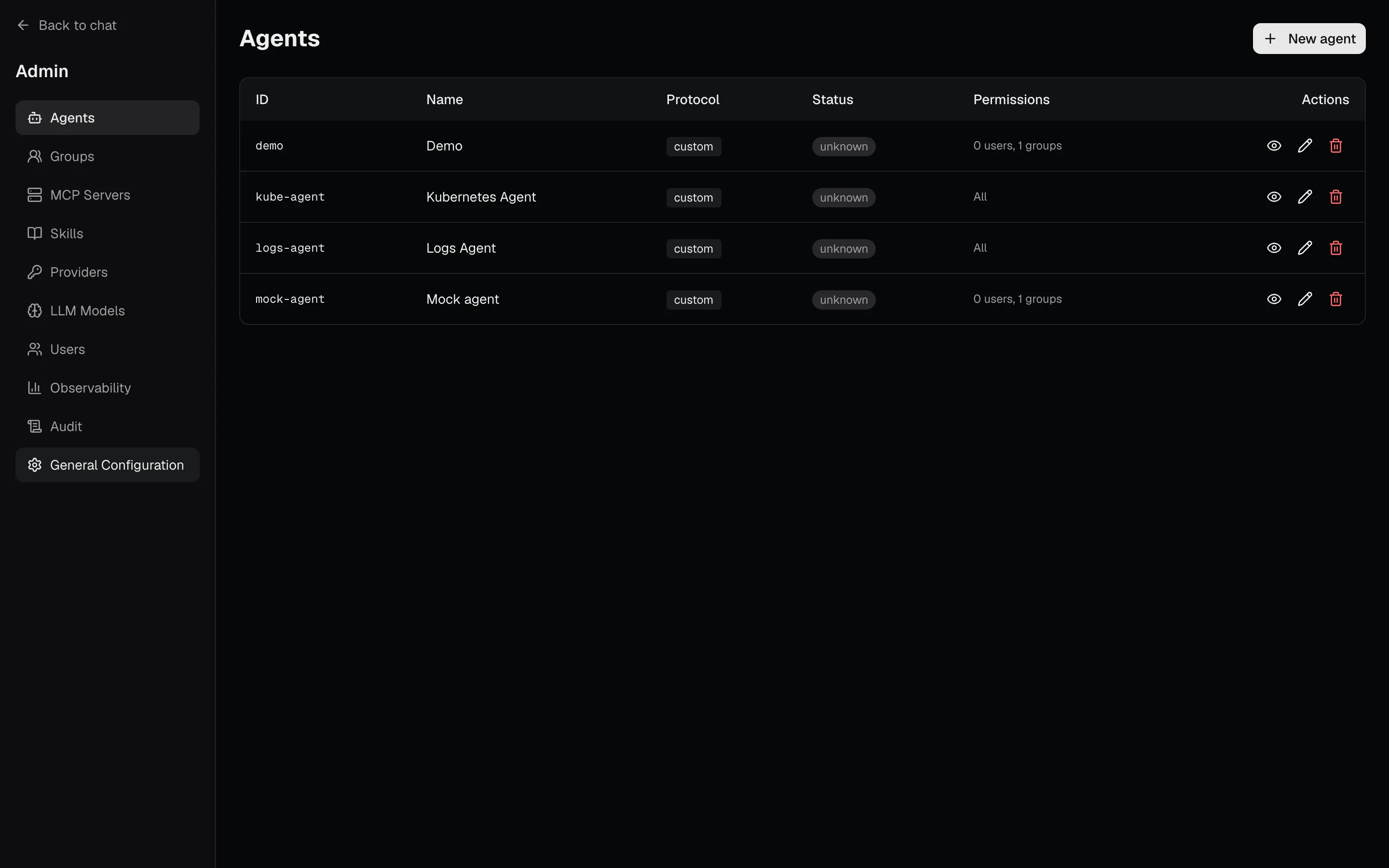 Admin panel