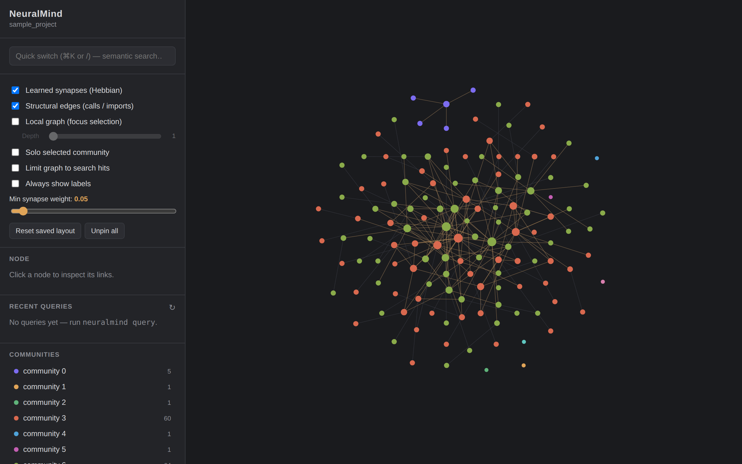 Graph view — force-directed code graph with the Hebbian synapse overlay
