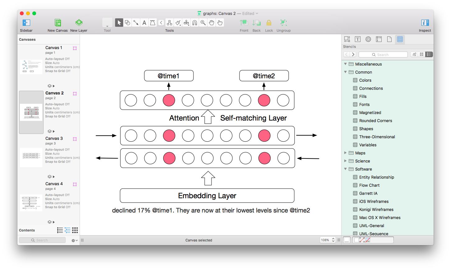 Omnigrafe