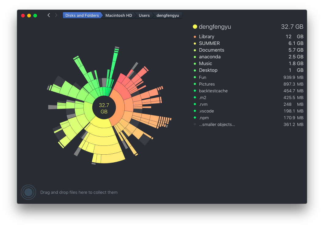 daisydisk