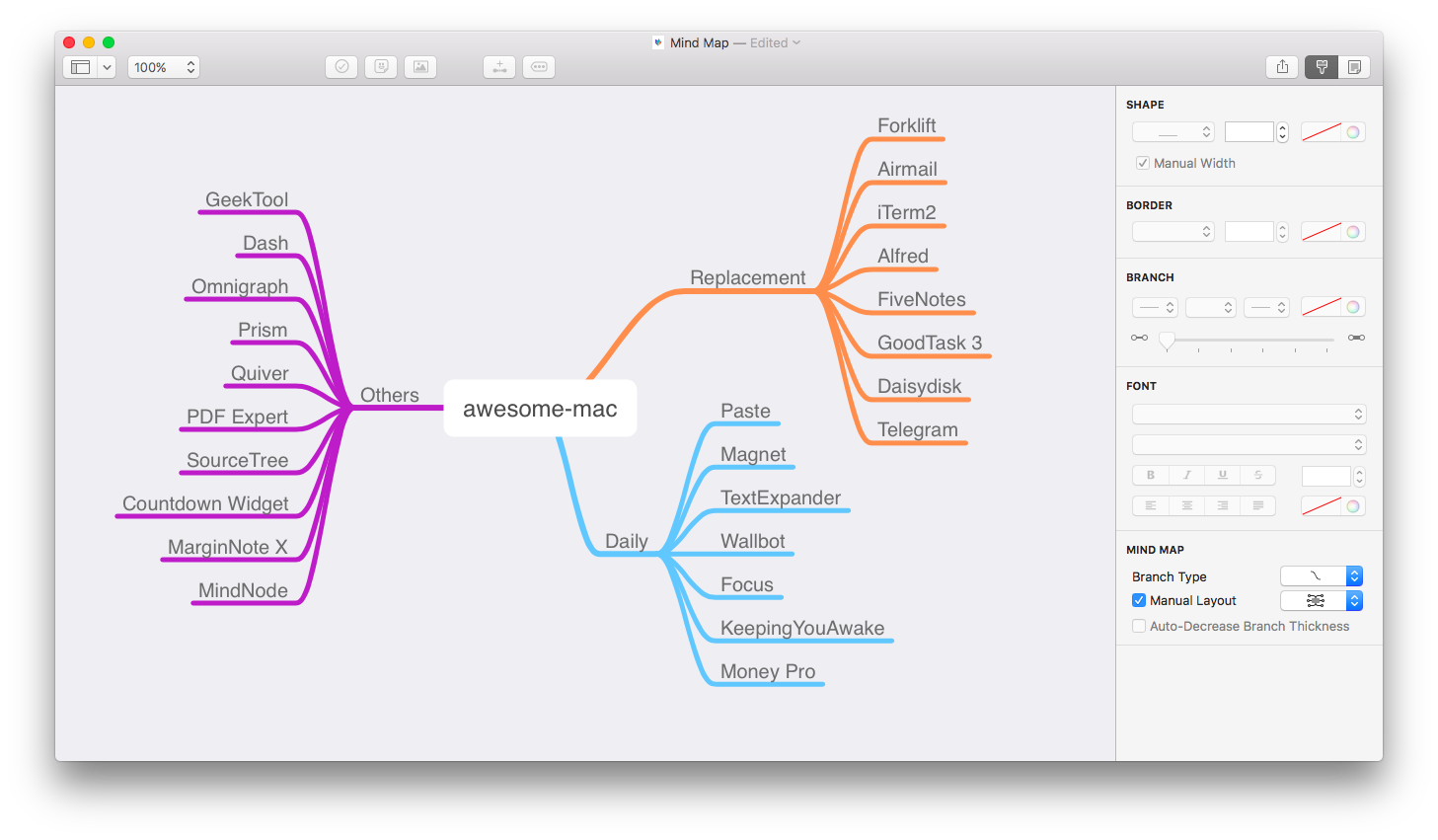 MindNode