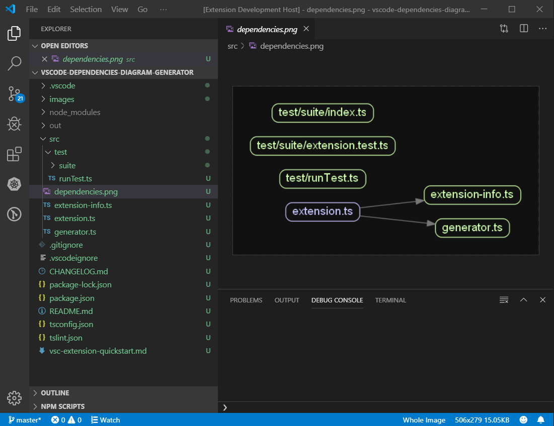  Visual Studio Code Github Commit Snographic