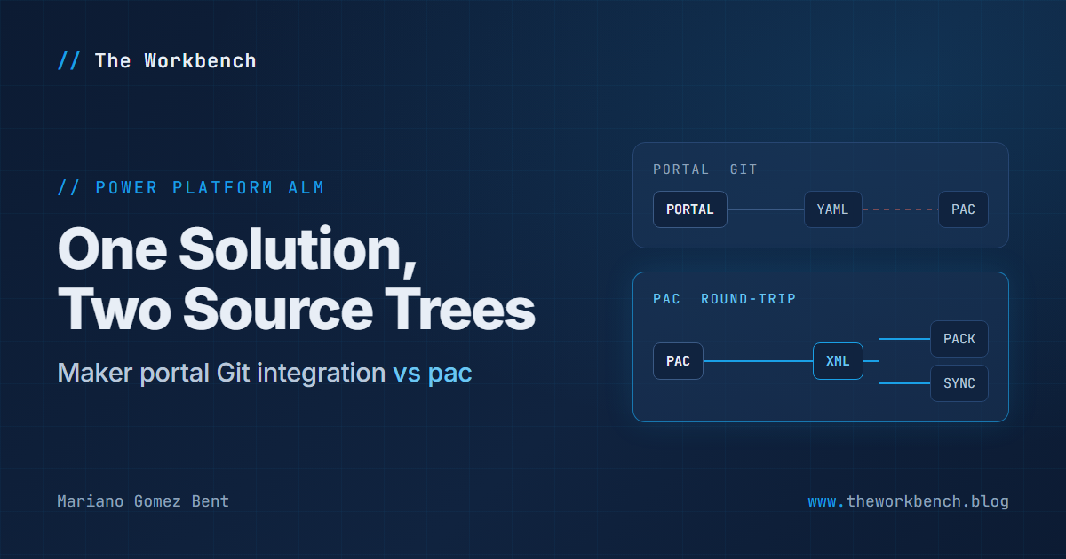 One Solution, Two Source Trees: maker portal Git integration versus pac