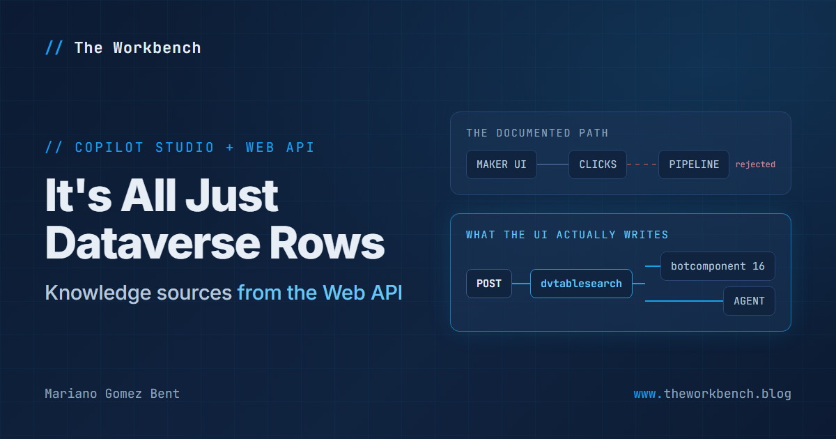 Adding Copilot Studio Dataverse knowledge sources with the Web API