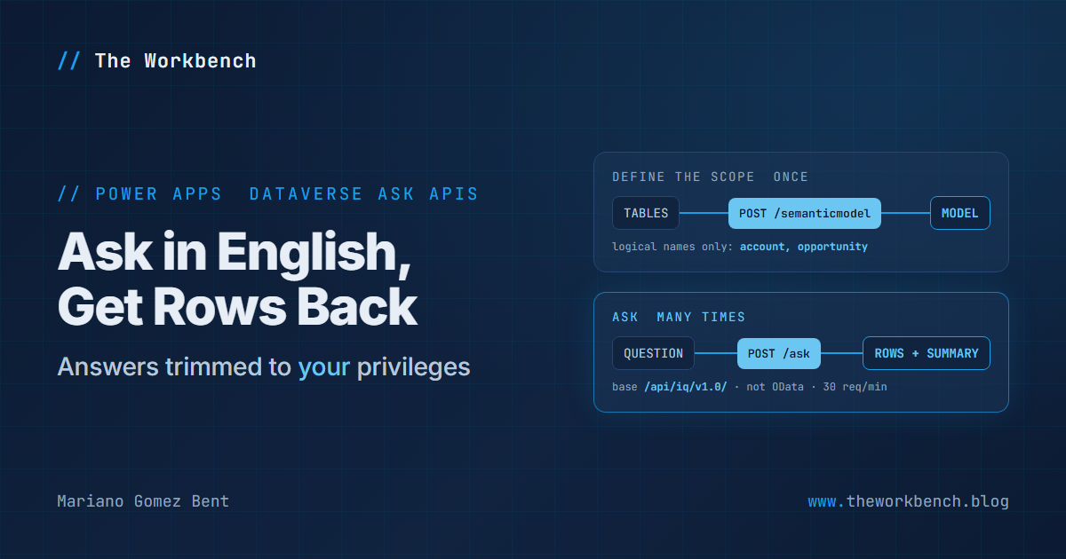 Ask in English, get rows back: the Dataverse Ask APIs and semantic models