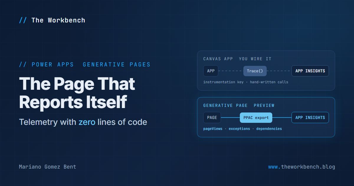 The page that reports itself: generative pages export telemetry to Azure Application Insights with no code