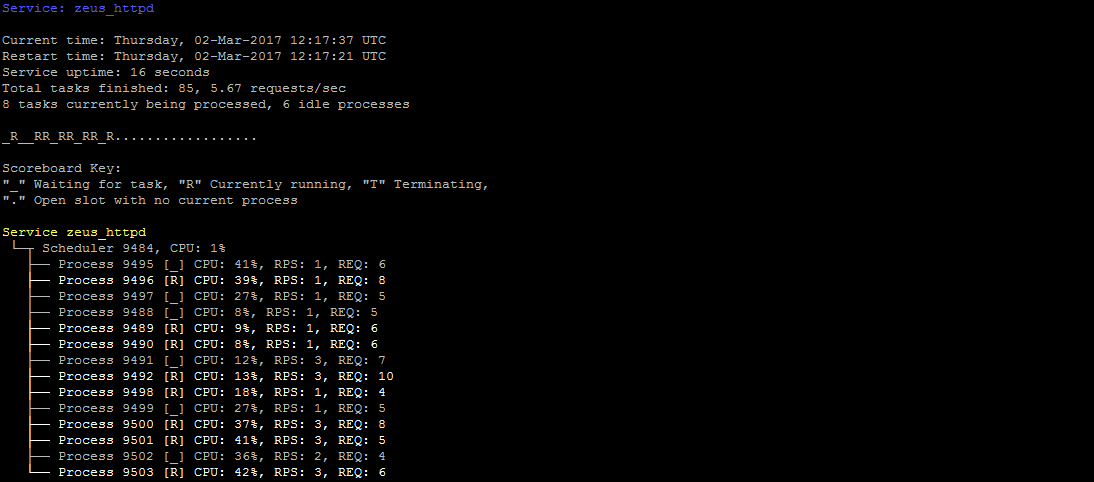 Screenshot of ZEUS Service Status in terminal