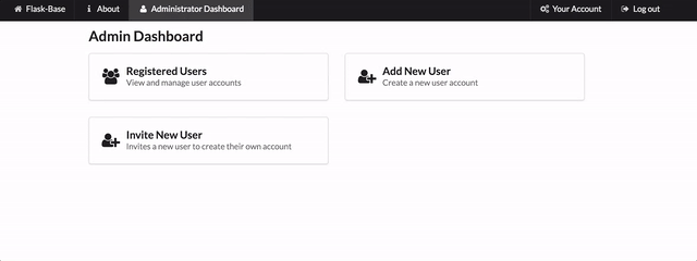 edituser edit user