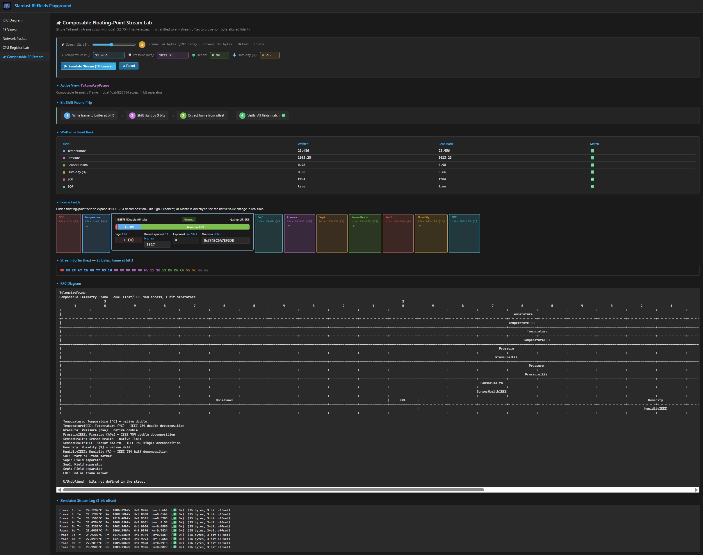 Composable FP Stream