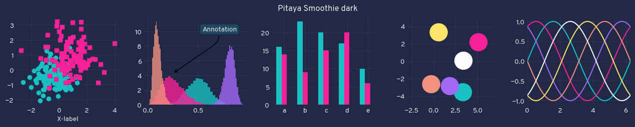 pitaya-example