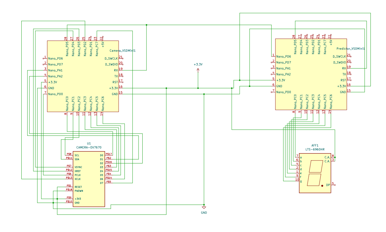 Circuit diagram