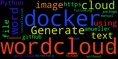 example generated wordcloud image
