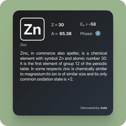 Periodic Table Flashcard