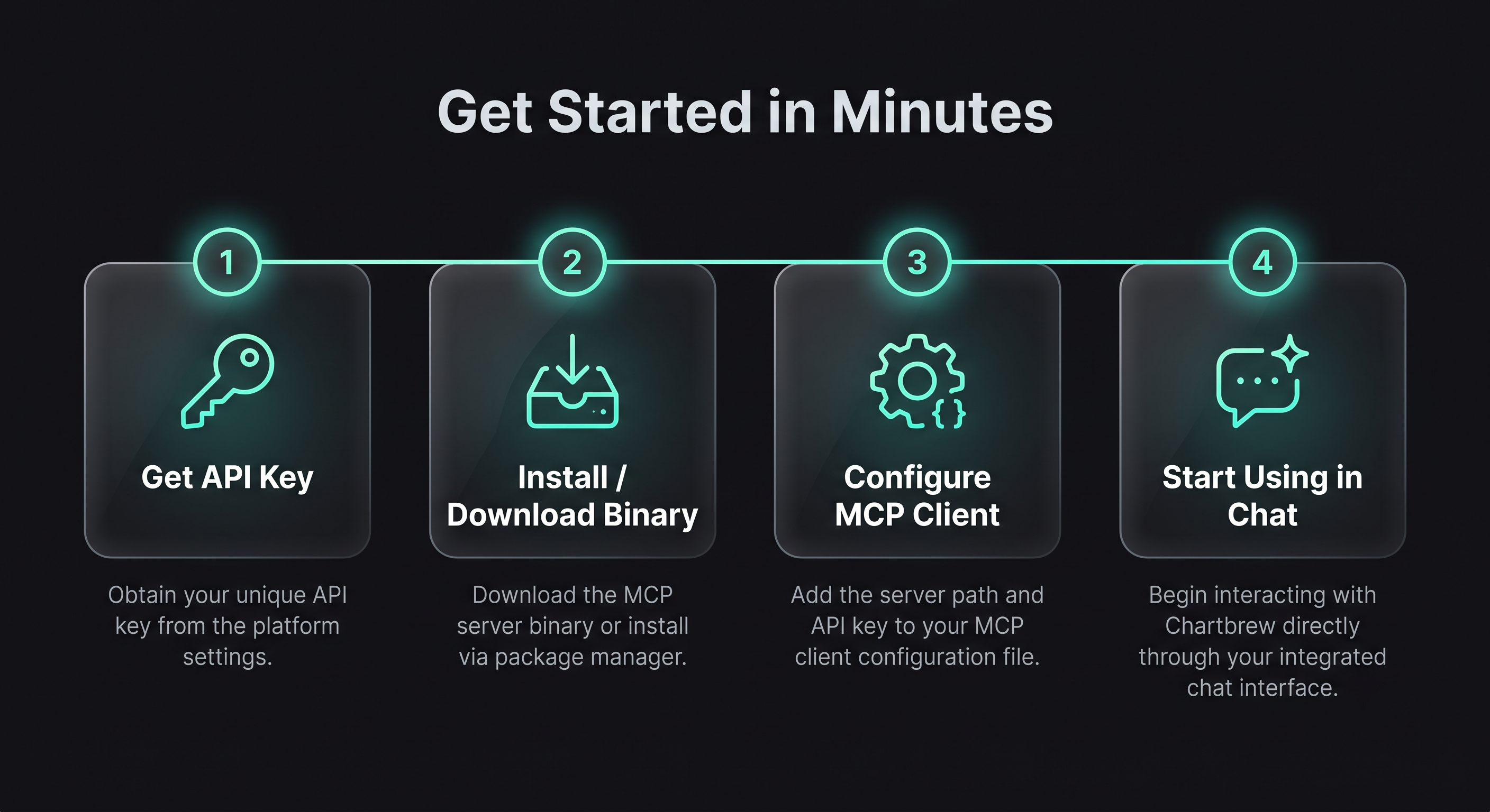 Chartbrew MCP screenshot 5