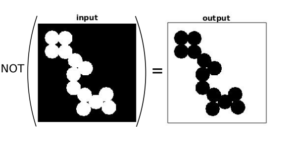 not-image-example
