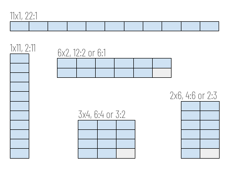 grid options