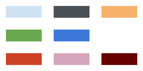 nucleus color channel