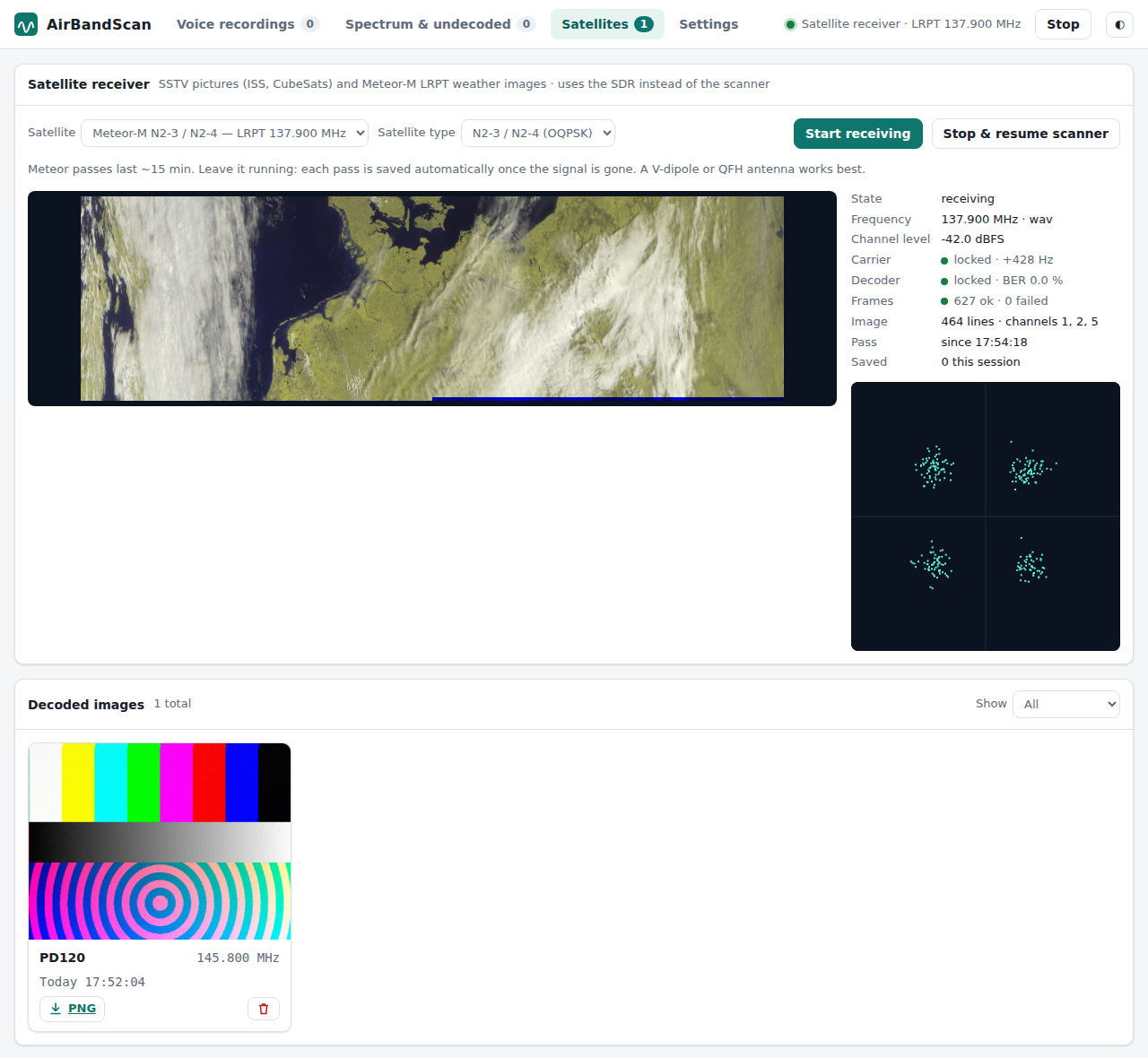 Satellites page