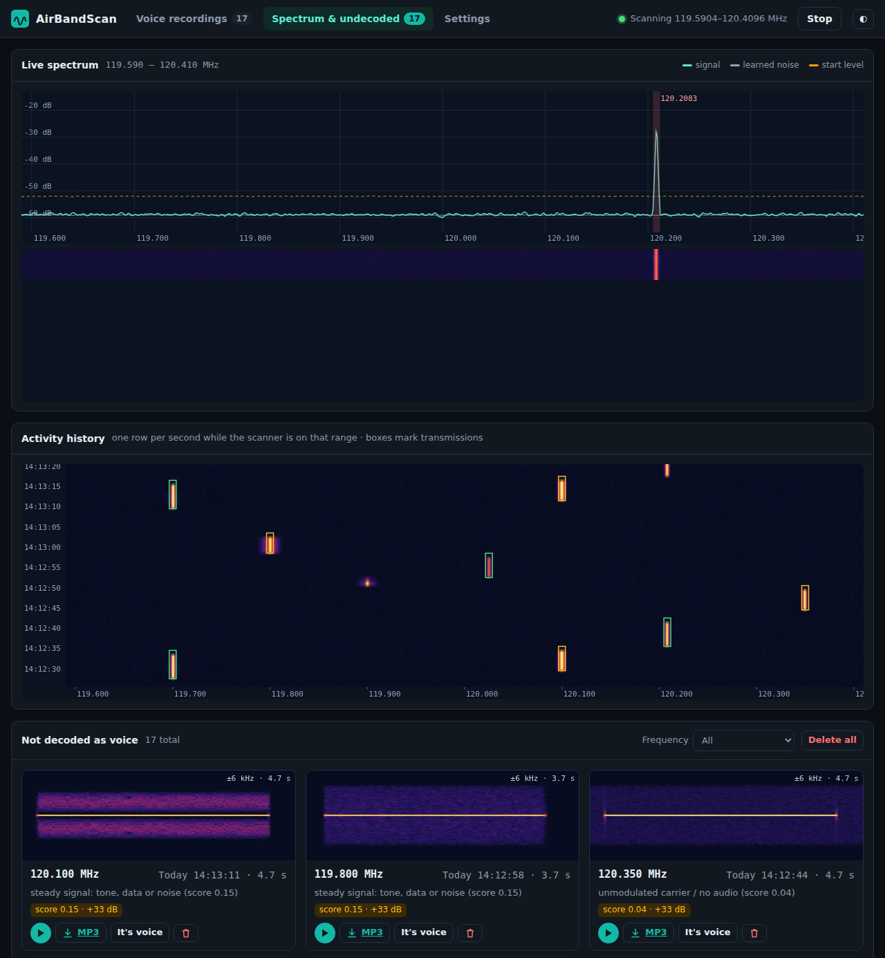 Spectrum page