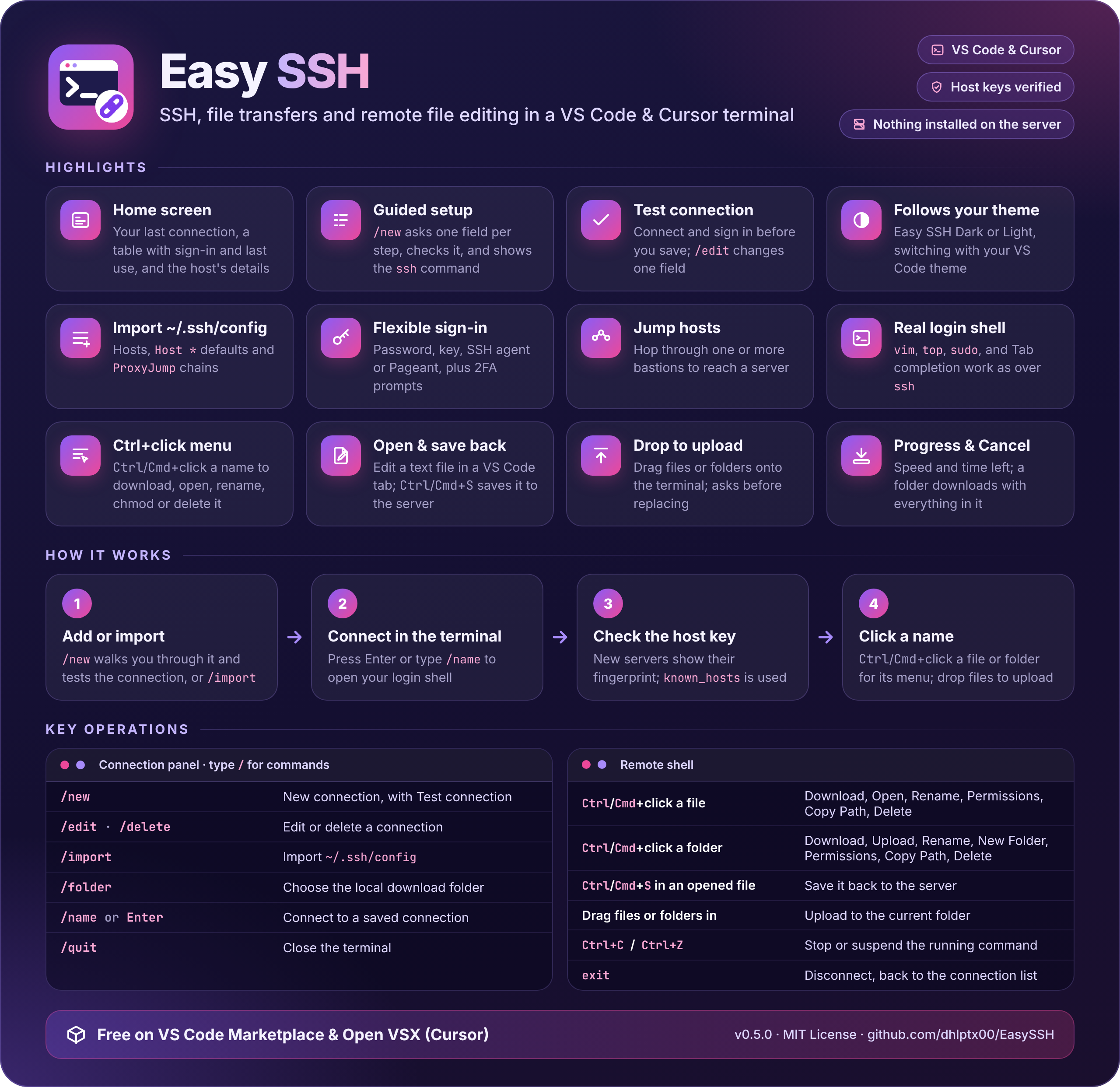 Easy SSH overview: a home screen with your recent connection, a guided /new setup with Test connection, colors that follow your VS Code theme, sign-in options, jump hosts, a real login shell, a Ctrl+click or Cmd+click menu to download, open, rename or delete a file or folder, editing a remote file in a VS Code tab, and drop to upload