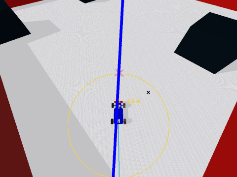 F1TENTH car following an A* path with Pure Pursuit