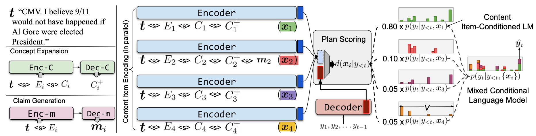 image-20210707165213849