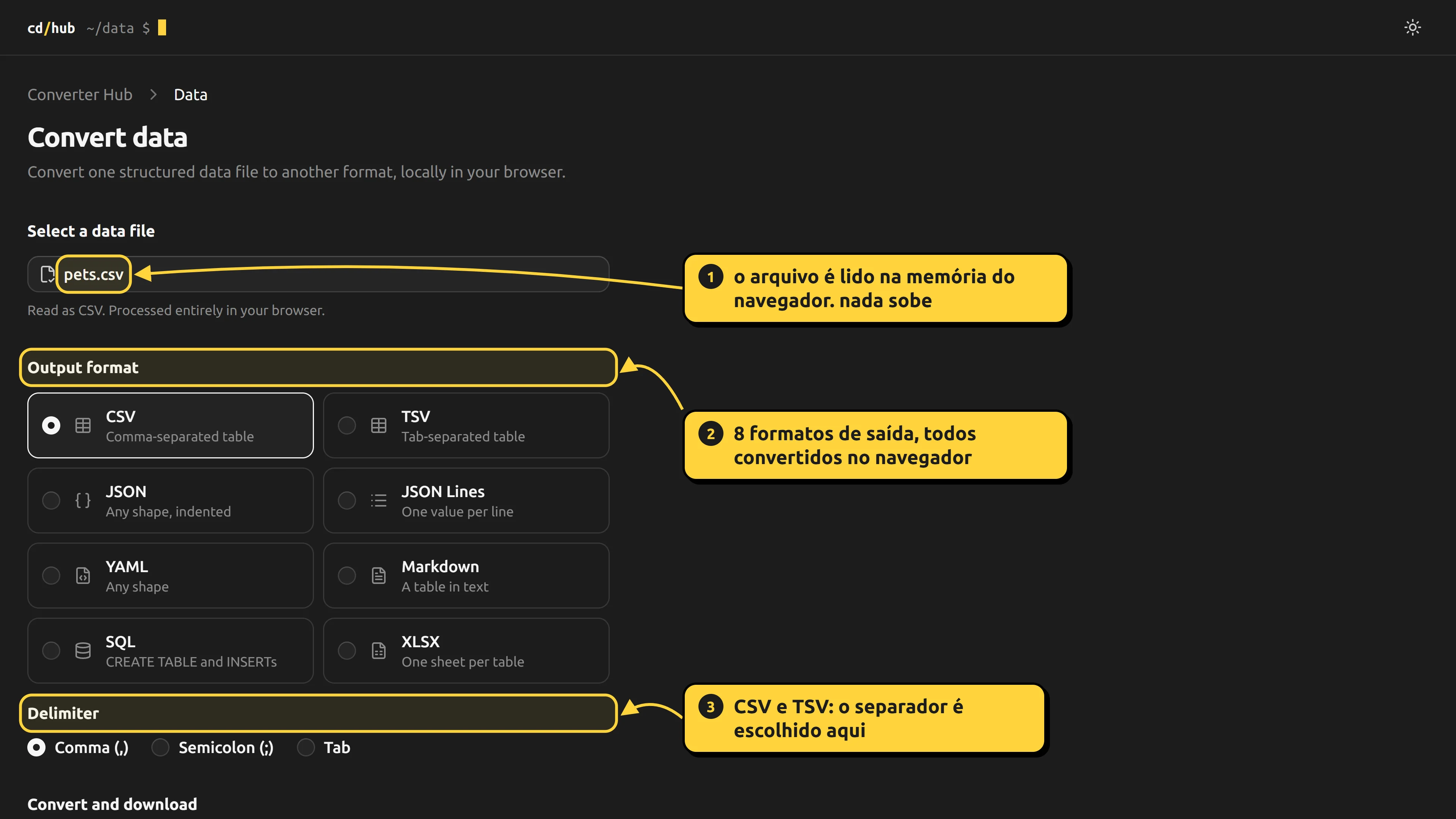 ferramenta de dados do converter-hub com três anotações: o arquivo lido localmente, os 8 formatos de saída e o separador