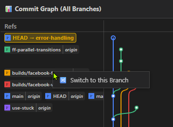Branch Context Menu