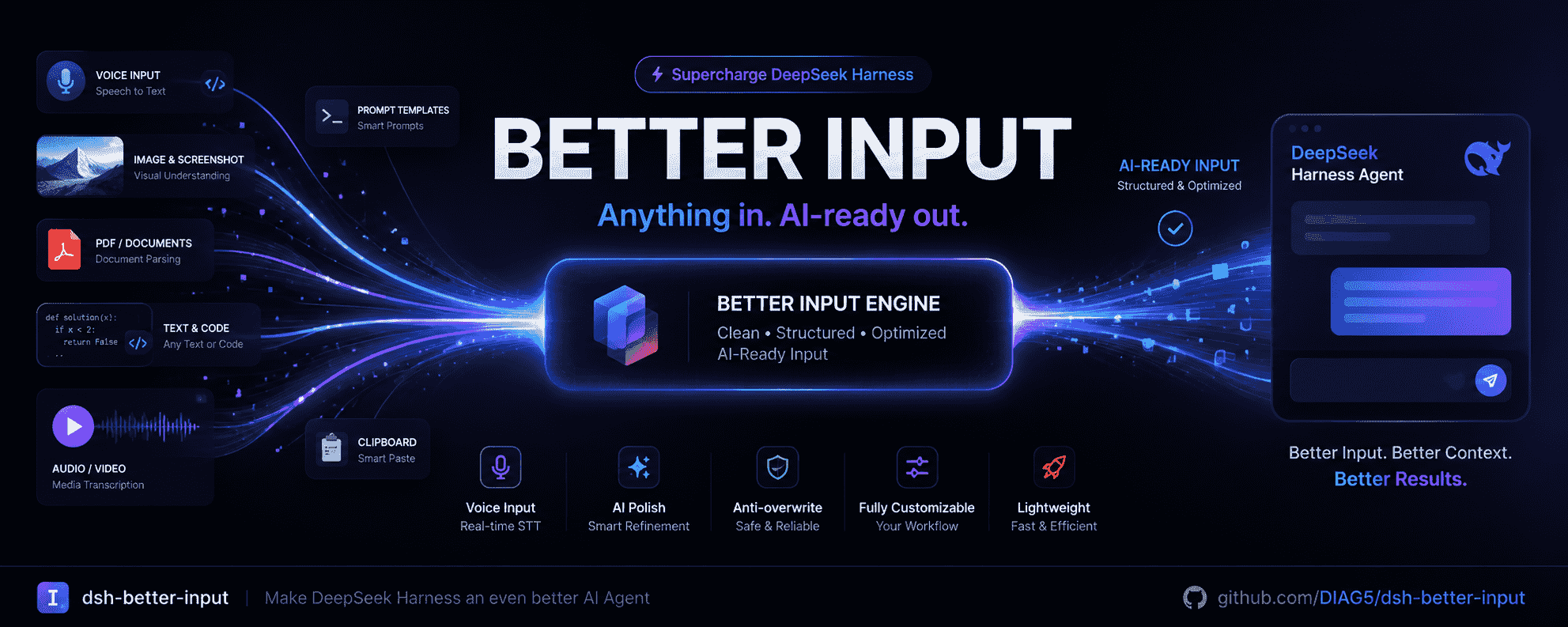 dsh-better-input banner