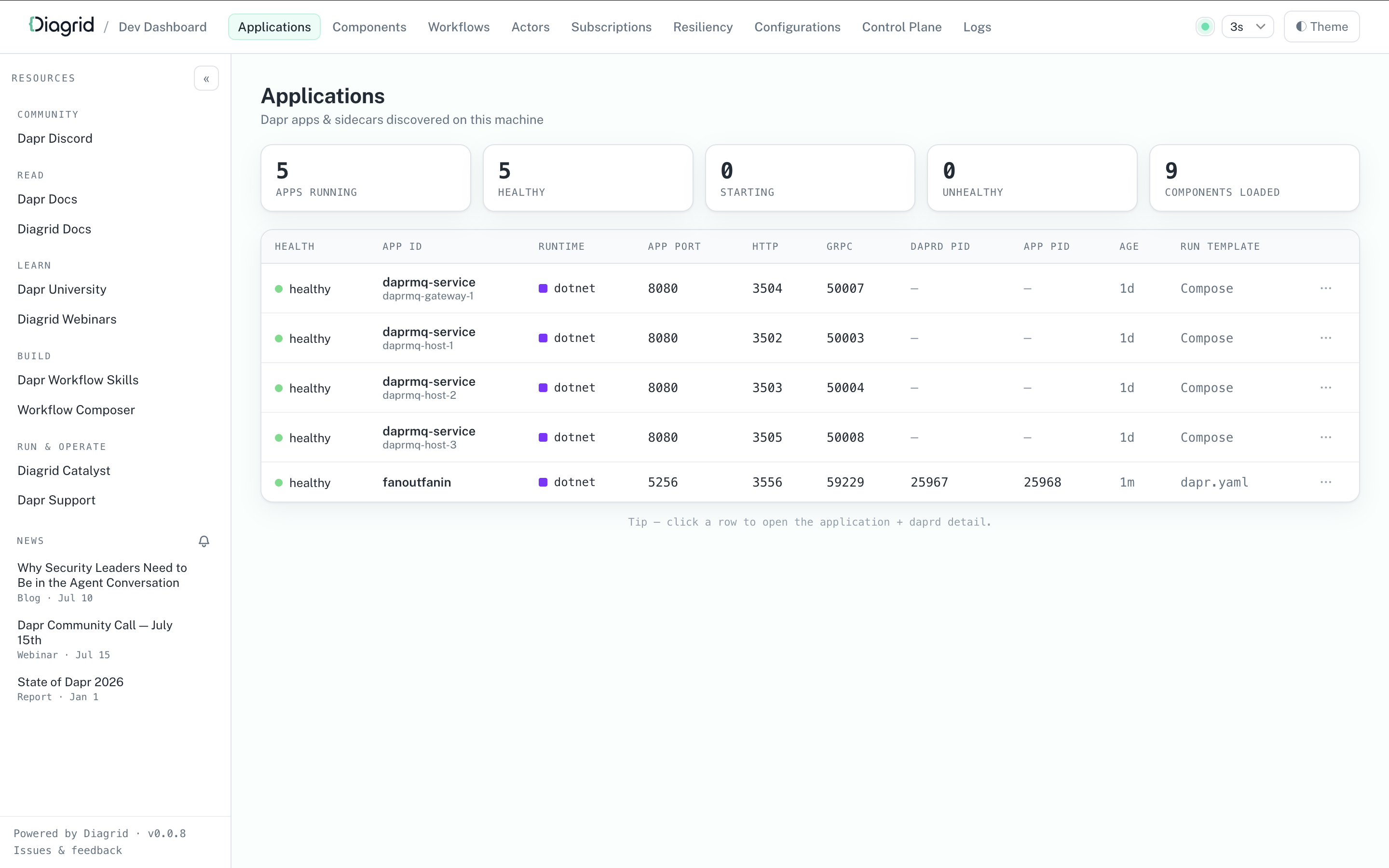 Dev Dashboard - Applications