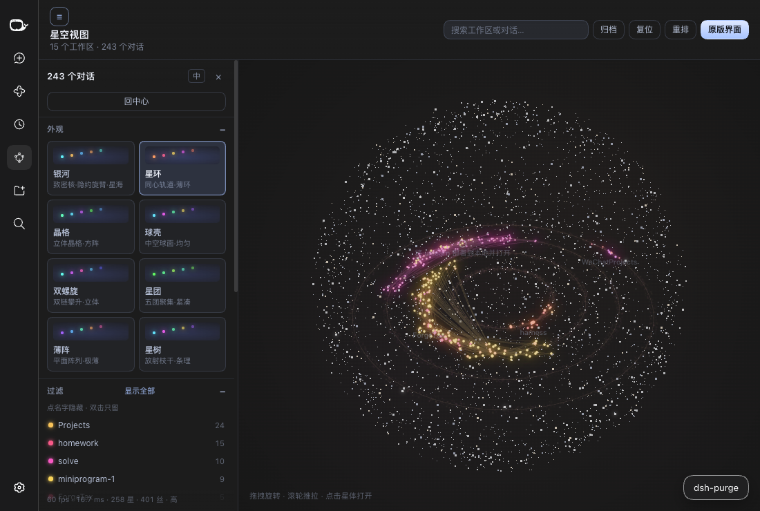 星环
