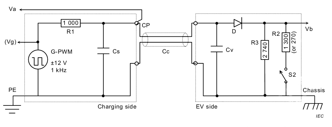 IEC_CP_CIRCUIT