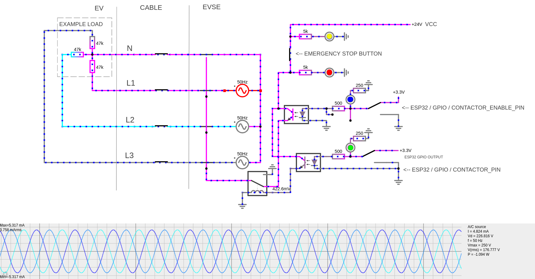 contactor