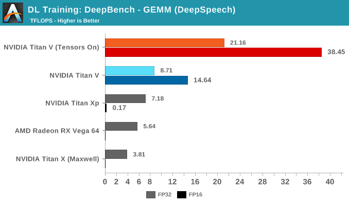 deepspeech