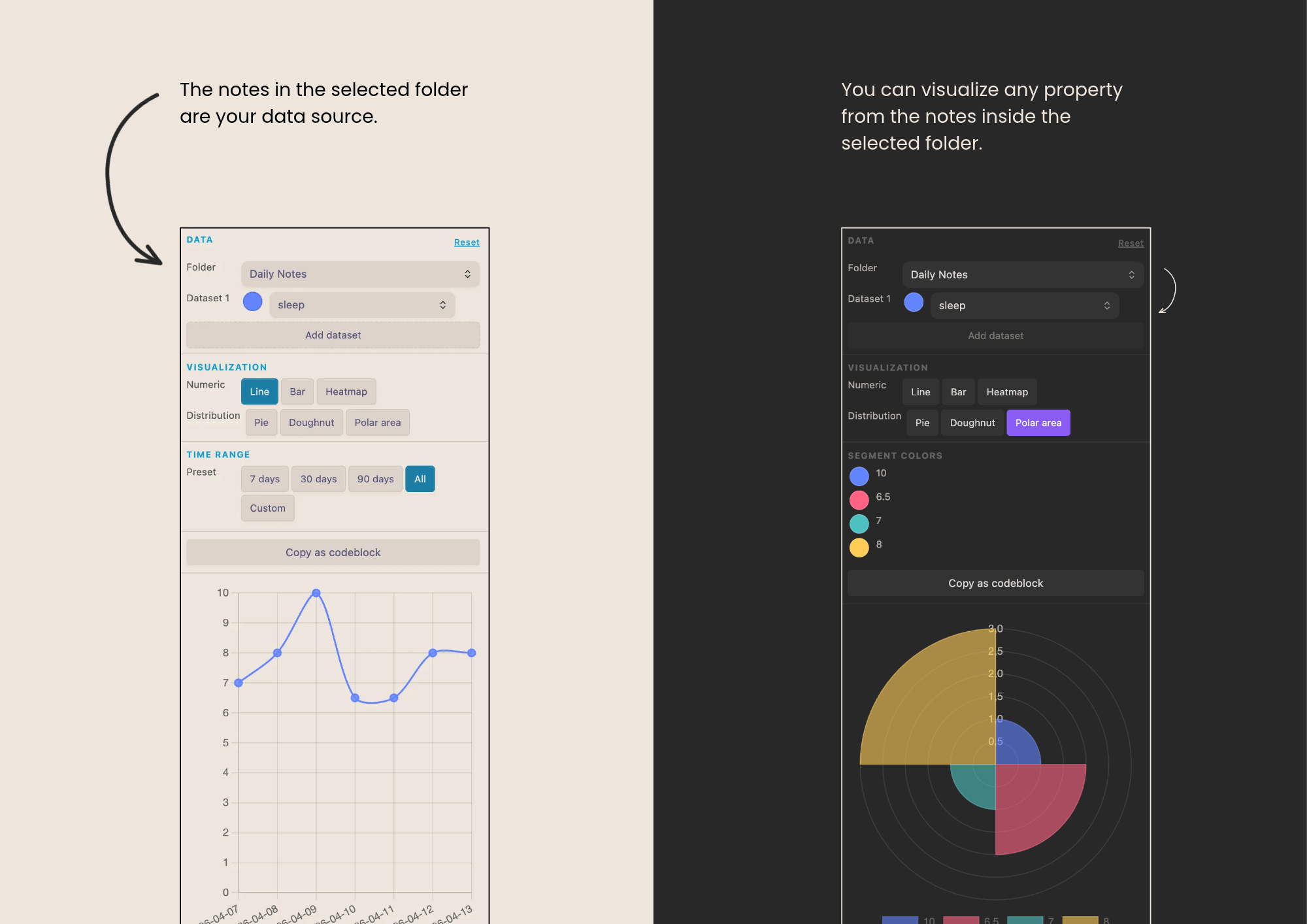 Property Charts Folders