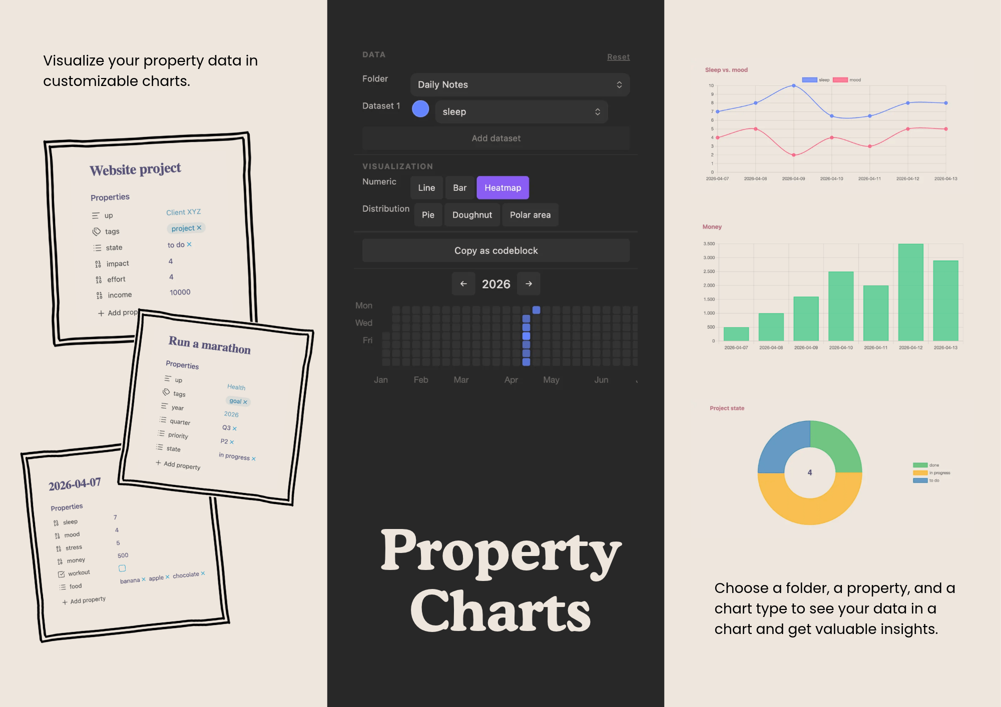 Property Charts Header