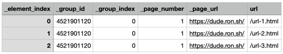 data.csv