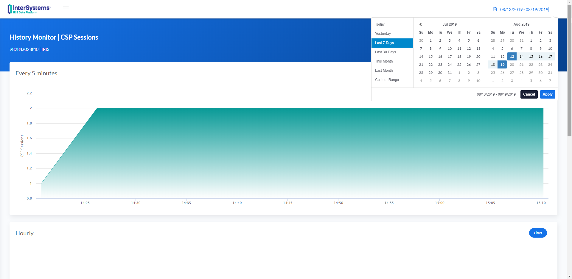 Date Range Picker