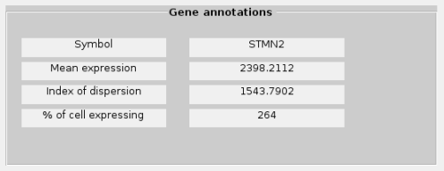 geneAnnot