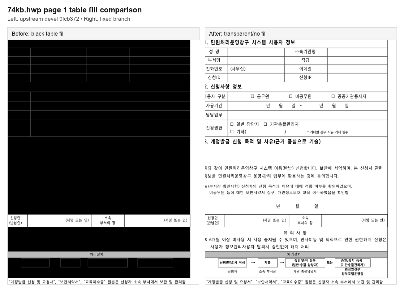 74kb.hwp page 1 before/after