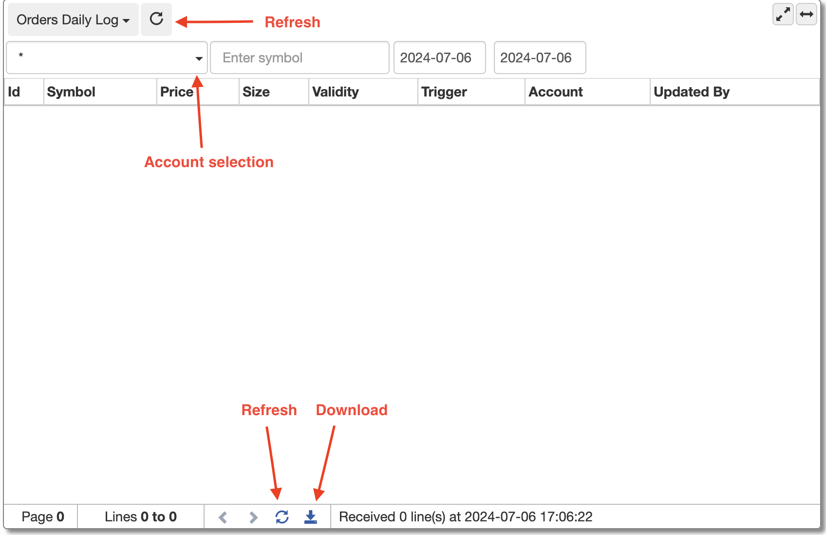 Export instructions for Investimental