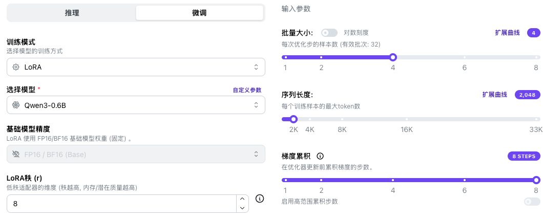 ApX 中的课程 LoRA 参数:Qwen3-0.6B、rank 8、batch 4、长度2048、梯度累积8