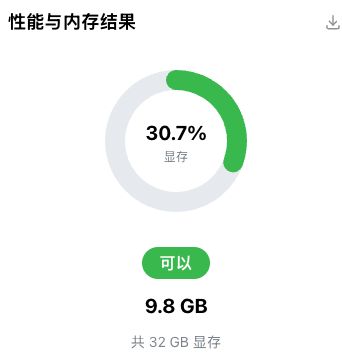 ApX 在上述设置下的显存估算约9.8GB;这是估算,不是实测峰值