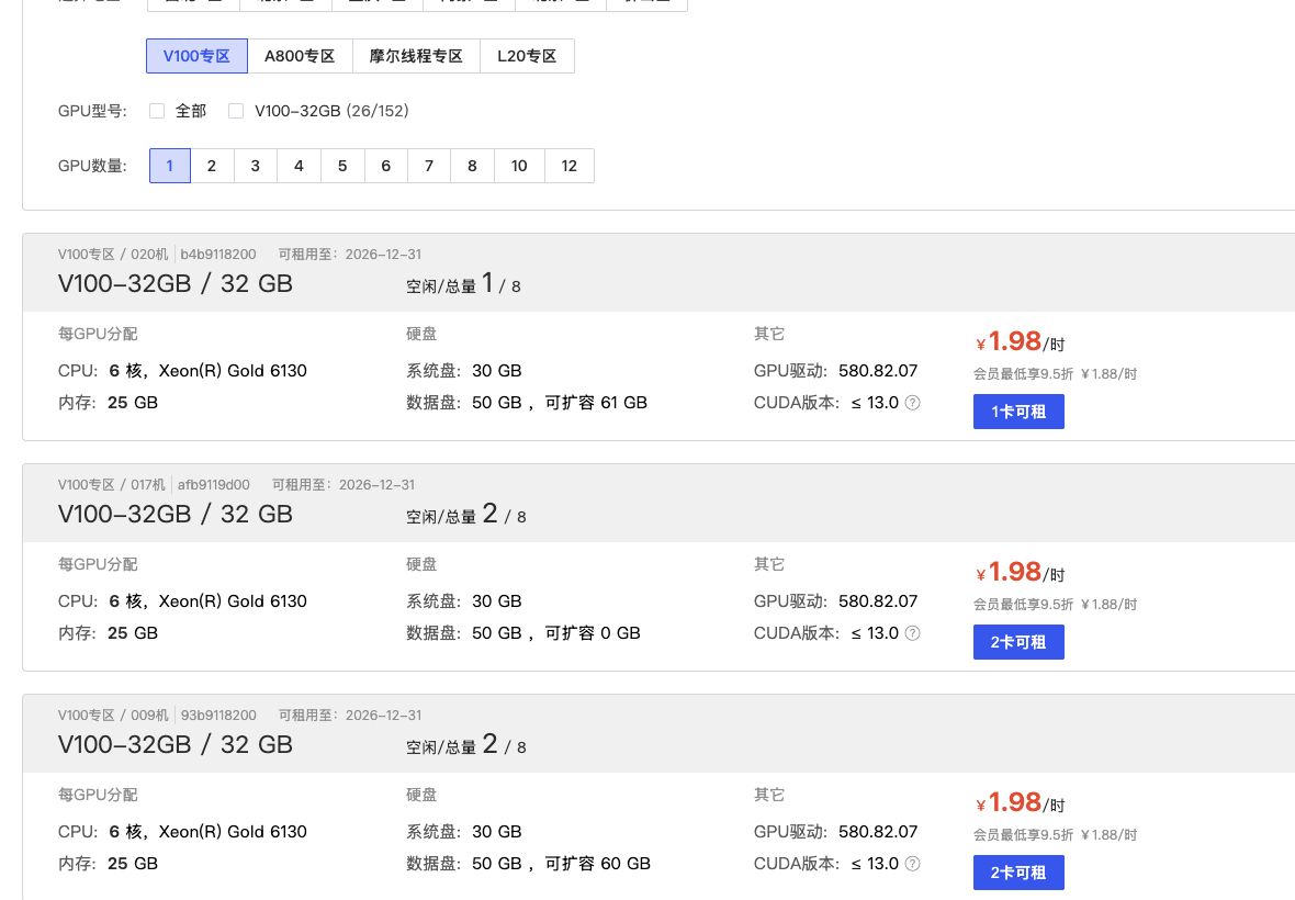 AutoDL 算力市场:先筛选 GPU 型号和数量,再查看实例卡中的显存、数据盘与 CUDA 版本