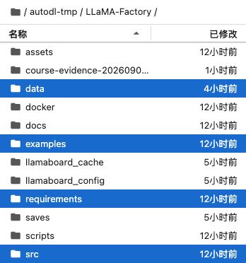 JupyterLab 中的 LLaMA-Factory 项目目录:蓝色选中 data、examples、requirements 和 src