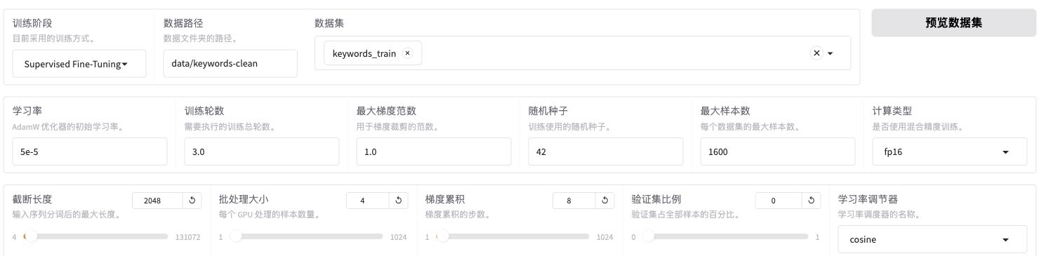 LLaMA-Factory 训练页中的批处理大小4、梯度累积8和截断长度2048