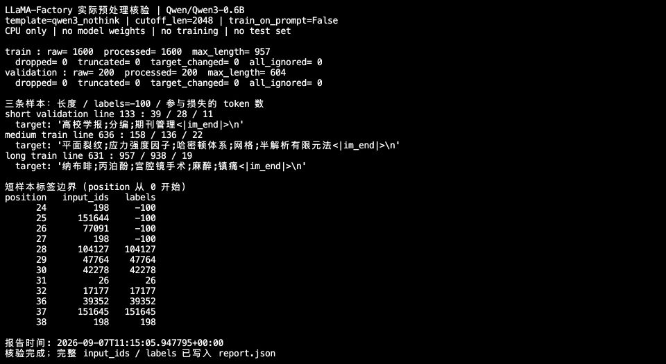 LLaMA-Factory 预处理检查显示训练集最长957 token、验证集最长604 token