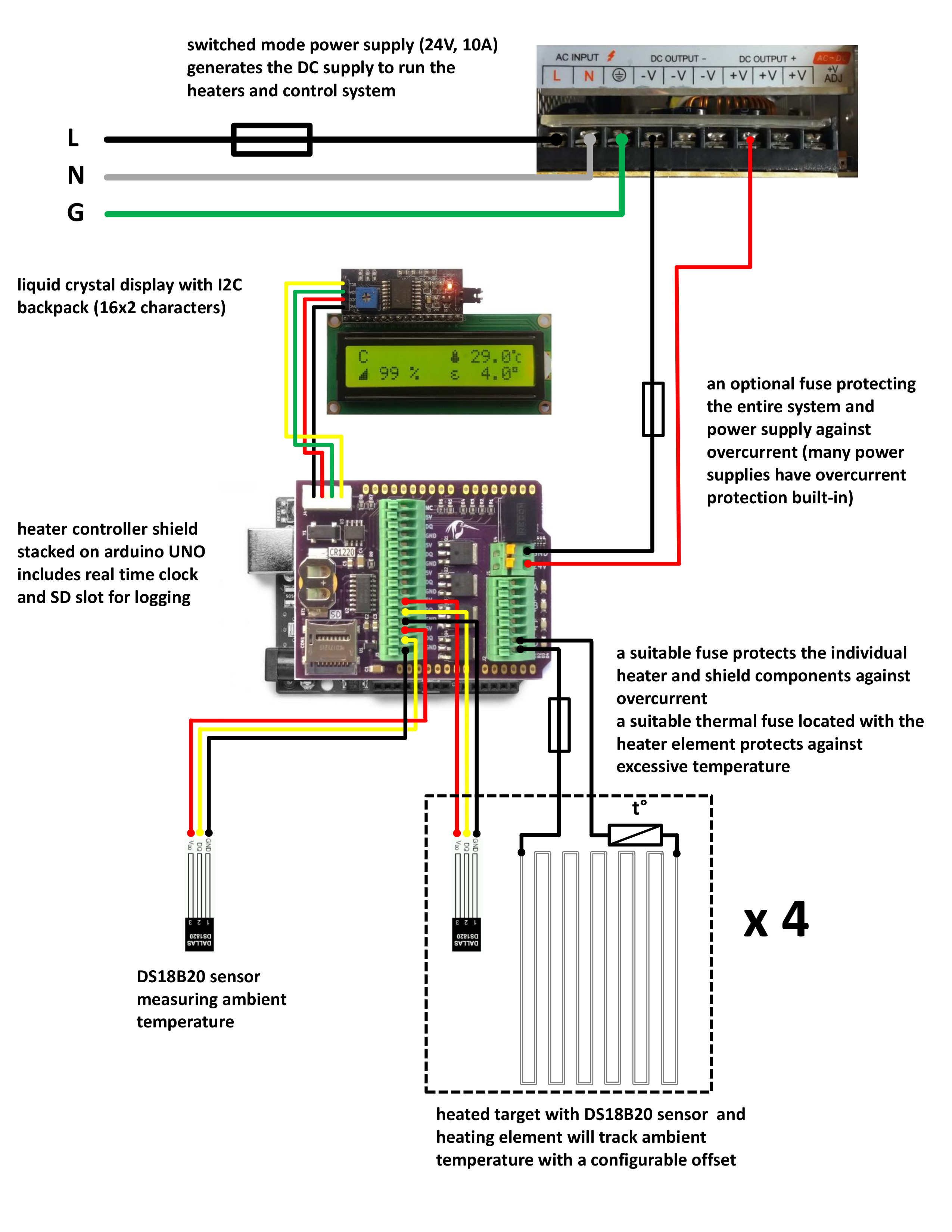 Heater shield, from the project README