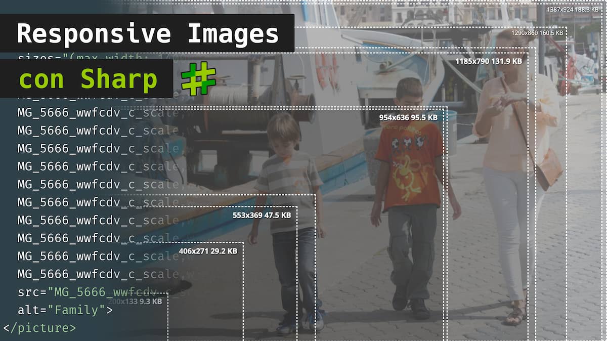 Imagenes Responsive con Sharp